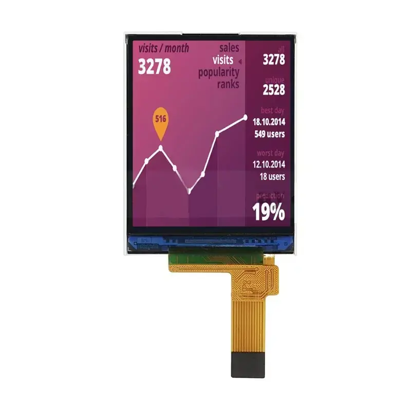 1.77 inci 128x160 modul TFT